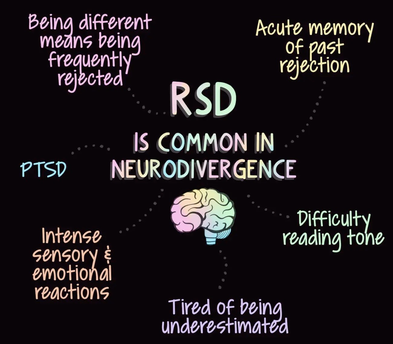 rejection-sensitivity-is-not-a-symptom-of-autism-addspeaker