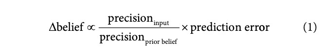 Theory The Bayesian Brain Hypothesis Explained Addspeaker 0009